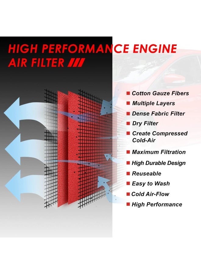 DNA High Flow Washable Engine Drop-In Panel Air Filter Fit 13-19 Escape Focus 1.5L 1.6L 2.0L 2.3L - Image 3